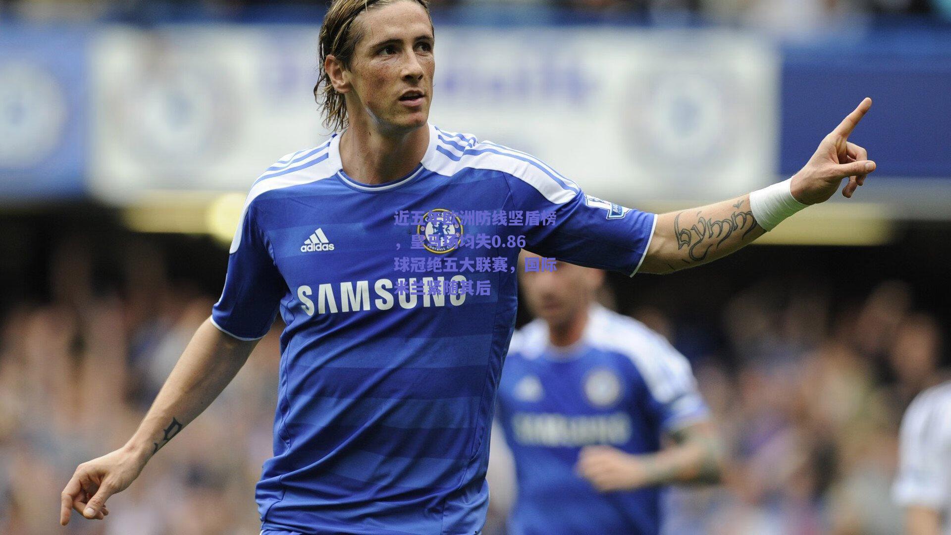 近五年欧洲防线坚盾榜，皇马场均失0.86球冠绝五大联赛，国际米兰紧随其后